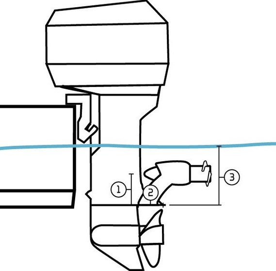 Minn Kota MK 55EM MK-MK55EM от прозводителя Minn Kota