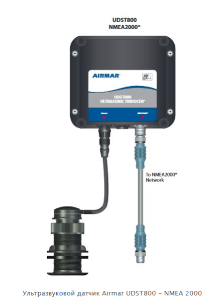 UDST800 / NMEA2000 - Ультразвуковой 44-202-1-01 от прозводителя AIRMAR