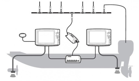 Humminbird AS-ETH-NMEA2K HB-AS-ETH-NMEA2K от прозводителя Humminbird