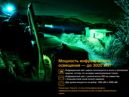 Фонарь Fenix TK25IR TK25IR от прозводителя Fenix