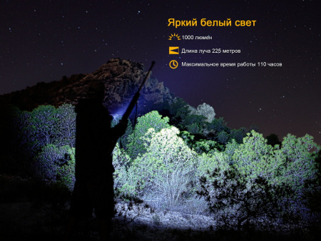 Фонарь Fenix TK25IR TK25IR от прозводителя Fenix