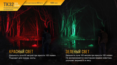 Фонарь Fenix TK32 2016, TK322016 TK322016 от прозводителя Fenix
