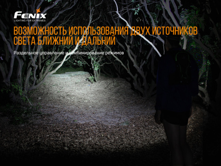 Налобный фонарь Fenix HL18RW черный, HL18RWBlack HL18RWBlack от прозводителя Fenix