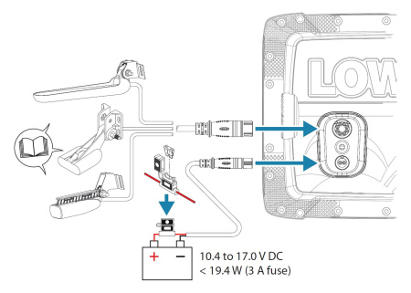 Lowrance HOOK REVEAL 9 TripleShot
