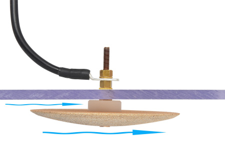 BANTEN Grounding Plate, Round / 128 mm  от прозводителя BANTEN