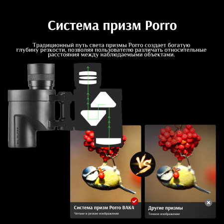 Бинокль Eyeskey Wind ED-6.5x32 EyeS-B140 от прозводителя Eyeskey