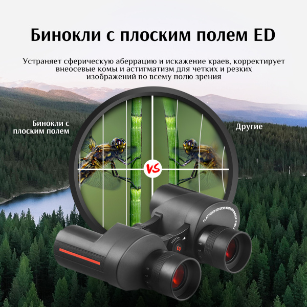 Бинокль Eyeskey Wind ED-8x32 EyeS-B141 от прозводителя Eyeskey